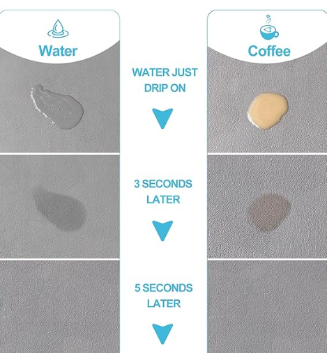 Dish Drying Mat – Super Absorbent Microfiber Kitchen Counter Mat - Image 2